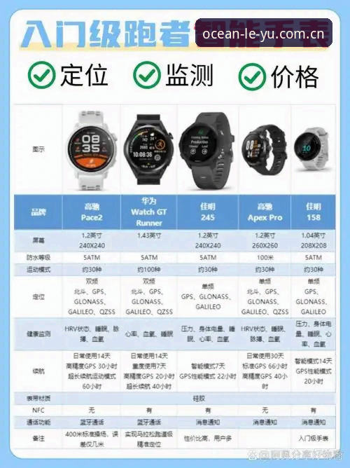乐鱼客户端对比：官方版 vs 第三方版，哪个更适合你的体育娱乐需求？