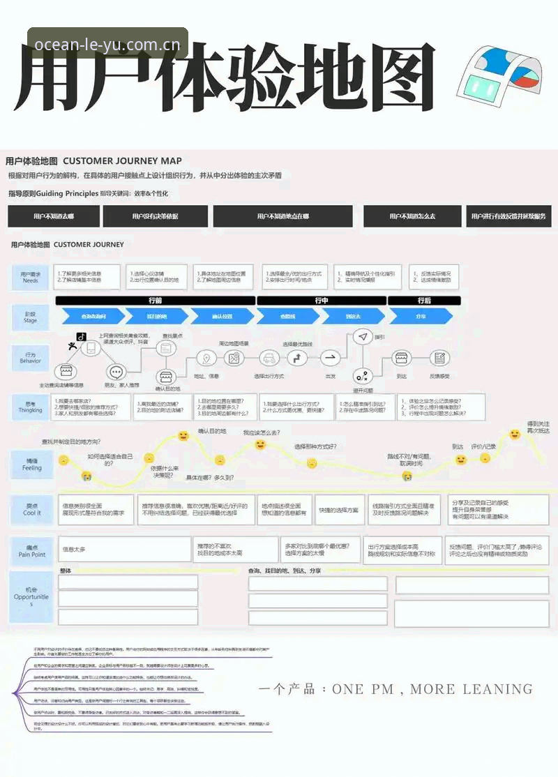 乐鱼正版下载链接全面解析：从技术角度评测官方入口安全性与用户体验
