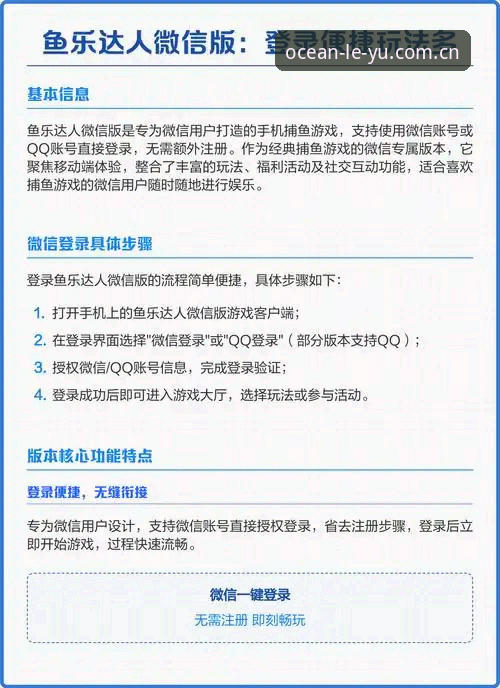乐鱼怎么注册对比 5个维度拆解乐鱼怎么注册对比:leyu乐鱼平台v3.0.0实测参考