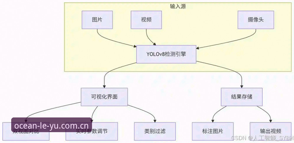 乐鱼正版App下载全流程深度分析：从安全验证到高效安装的实用指南